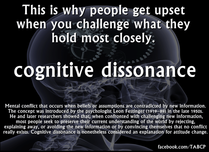 cognitive dis