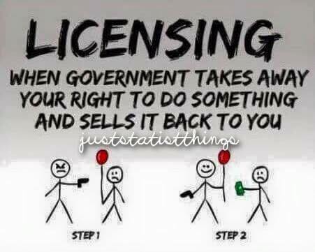 Licensing